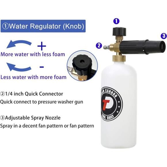 Foam Cannon with 1/4 Inch Quick Connector,1 Liter, 5 Pressure Washer Nozzle Tips - Picture 3 of 7